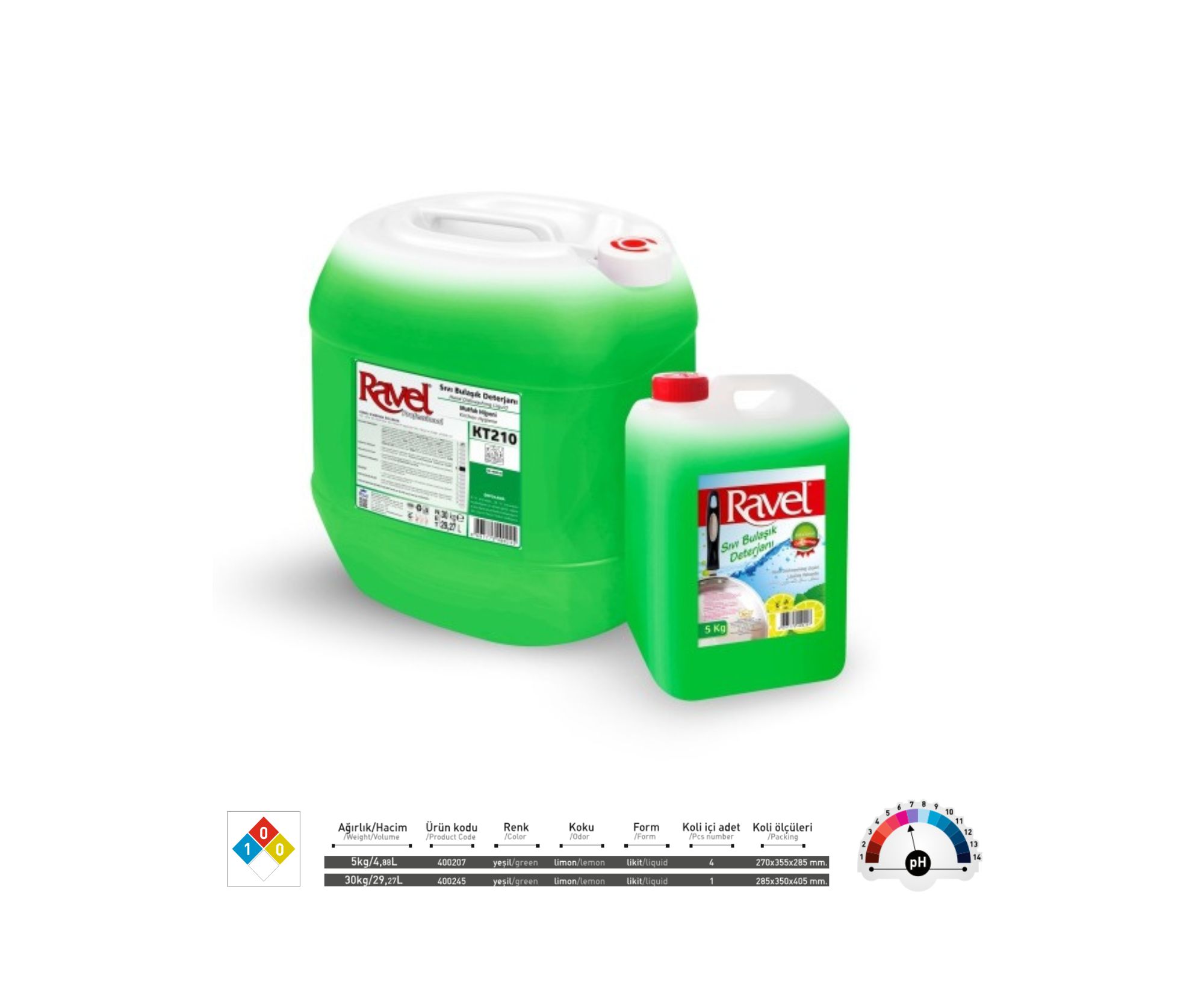 Sivi bulaşik deterjani