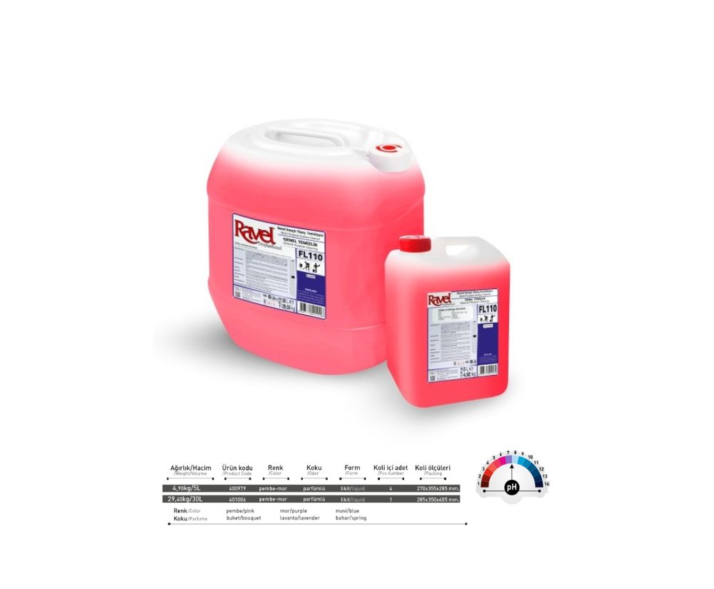 Parfümlü yüzey temzi̇leyi̇ci̇