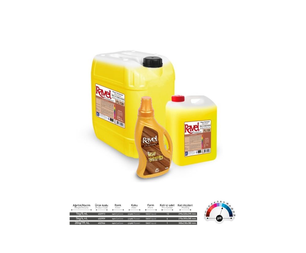 Ahşap temi̇zleyi̇ci̇