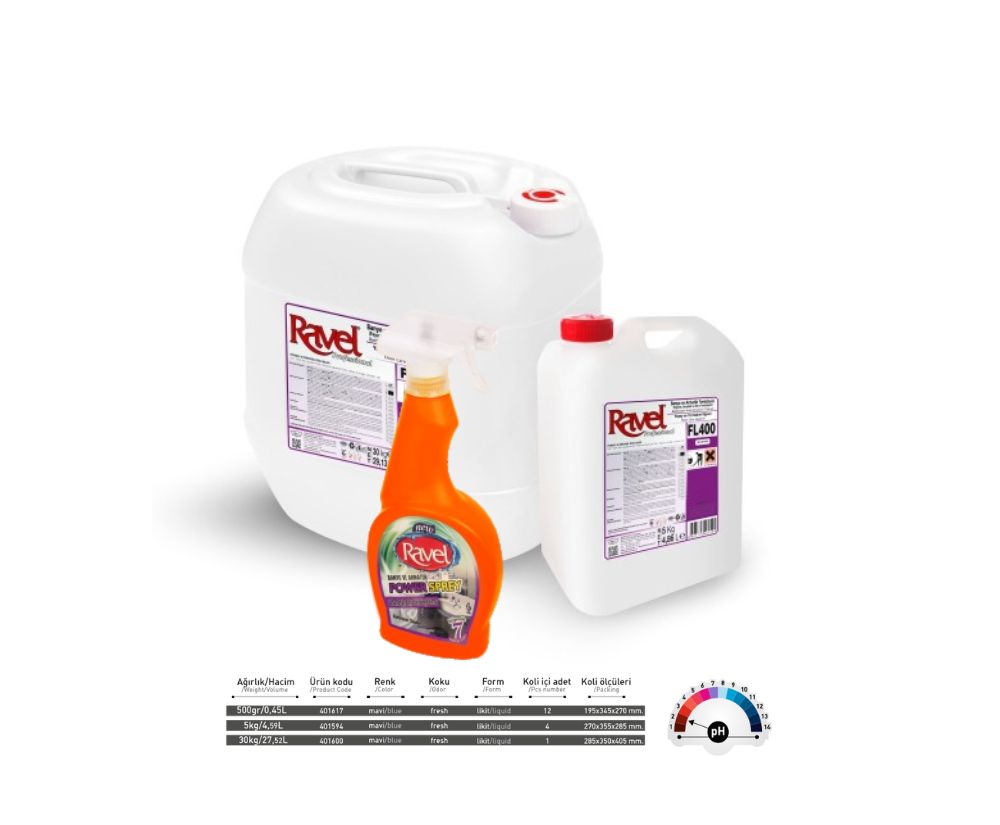 Banyo,armatür,fayns,sermai̇k ve derz temi̇zleyi̇ci̇