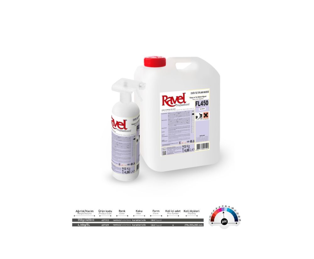 Qui̇ck magnet stati̇k toz toplama maddesi̇